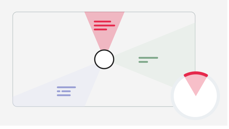 Designed to make it easy to understand the direction of speech, as tested by users
