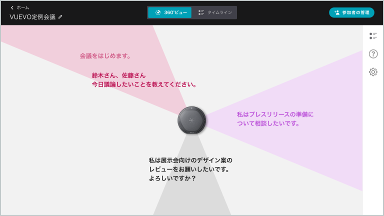 360° view that intuitively reads "who" and "what"